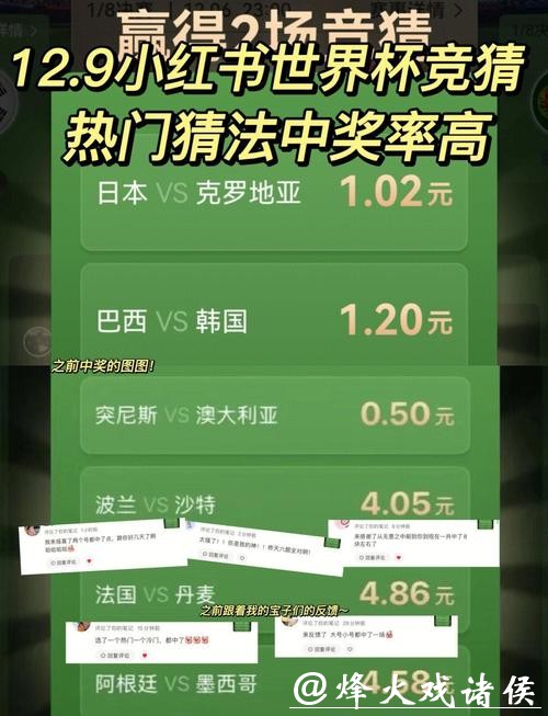 如何合法使用世界杯竞猜APP平台？
