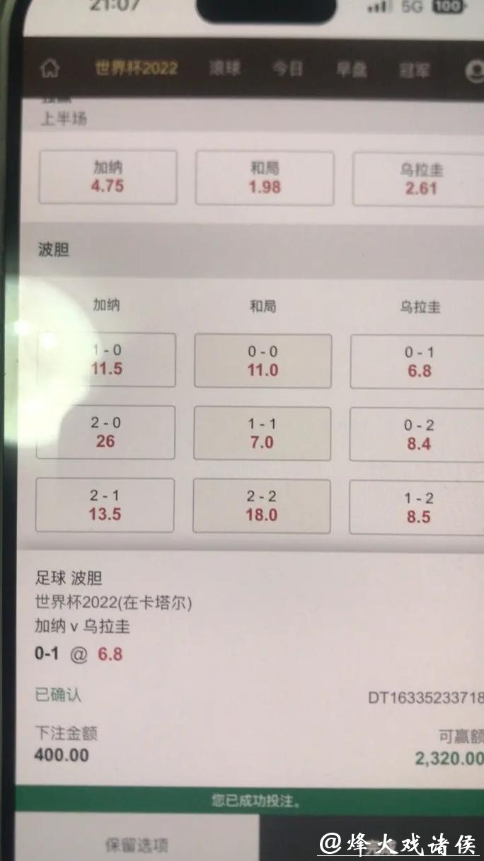 全球最佳世界杯下注平台推荐及评测